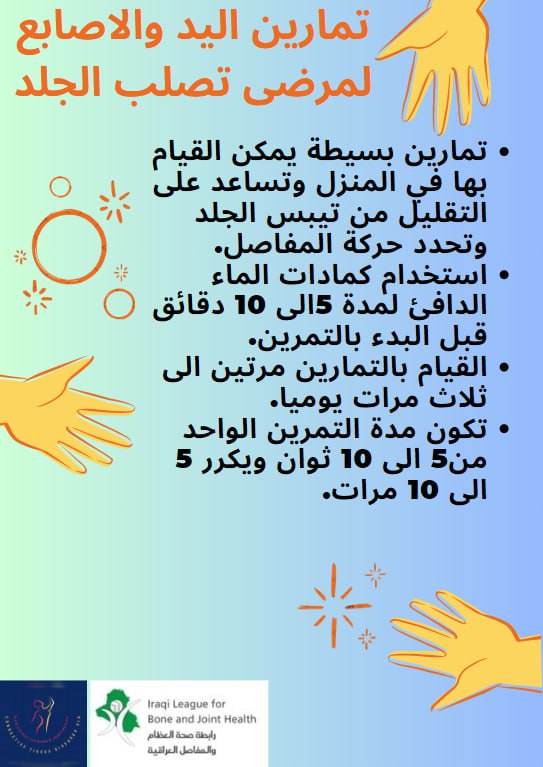 Scleroderma: Therapeutic Exercise Posters by Dr. Shahlaa Ali